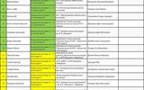 НАРОДНЫЕ ИНСТРУМЕНТЫ 3